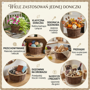 Plansza edukacyjna pokazująca liczne sposoby wykorzystania koszyka wiklinowego 26 cm w aranżacji wnętrz i prezentów.
